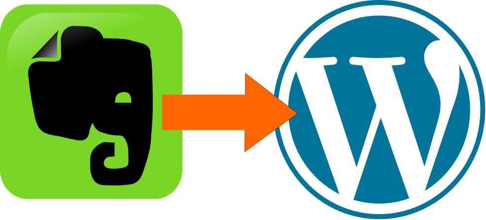 evernote to wordpress